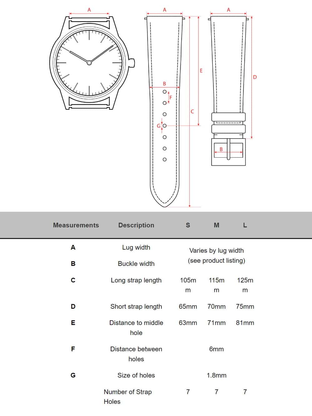 Delugs fit guide